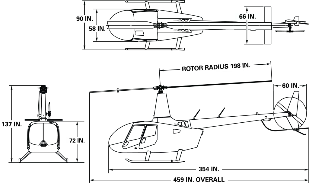 Dimensões do R66 Turbine