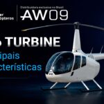 Robinson R66 Turbine branco em estúdio, capa sobre as principais características do helicóptero, com logo da Gualter Helicópteros e selo de distribuidora exclusiva do AW09 no Brasil